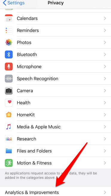 Analytics & Improvements in Privacy settings menu