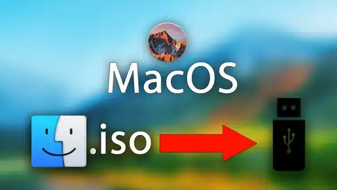 ISOUSBɏ mac