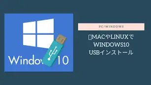 Windows 10 ISO to USB